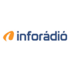 undefined Inforadio Budapest