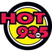 Rádio CIGM Hot 93.5 FM