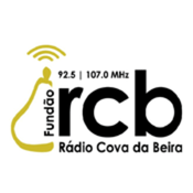 Rádio Rádio Cova da Beira