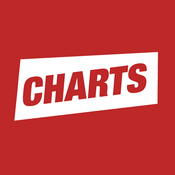 Rádio Donau 3 FM Charts