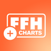 Rádio FFH+ Charts