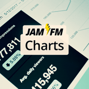 Rádio JAM FM Charts