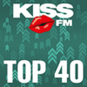 Rádio KISS FM – TOP 40 BEATS