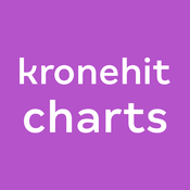 Rádio kronehit charts