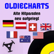 Rádio Oldiecharts