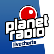 Rádio planet radio livecharts top 40