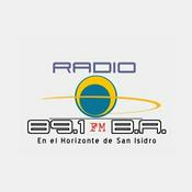 Rádio Radio BA89 FM