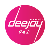 Rádio Radio Dee Jay 94.2 FM