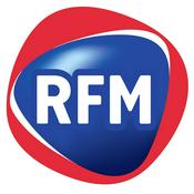 Rádio RFM GUADELOUPE