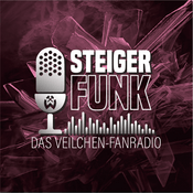 Rádio Steigerfunk - das FC Erzgebirge Aue Fanradio