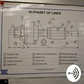 Podcast Engineering A-Teens