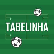 Podcast Podcast Tabelinha